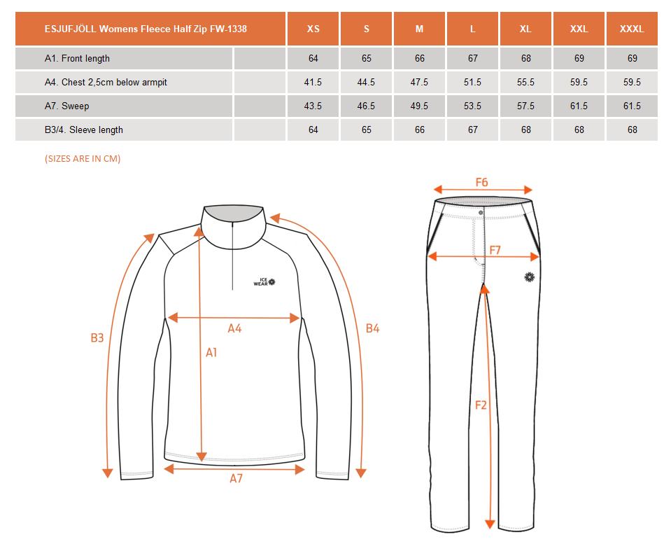 esjufj_ll_womens_half_zip_fw_1338.png