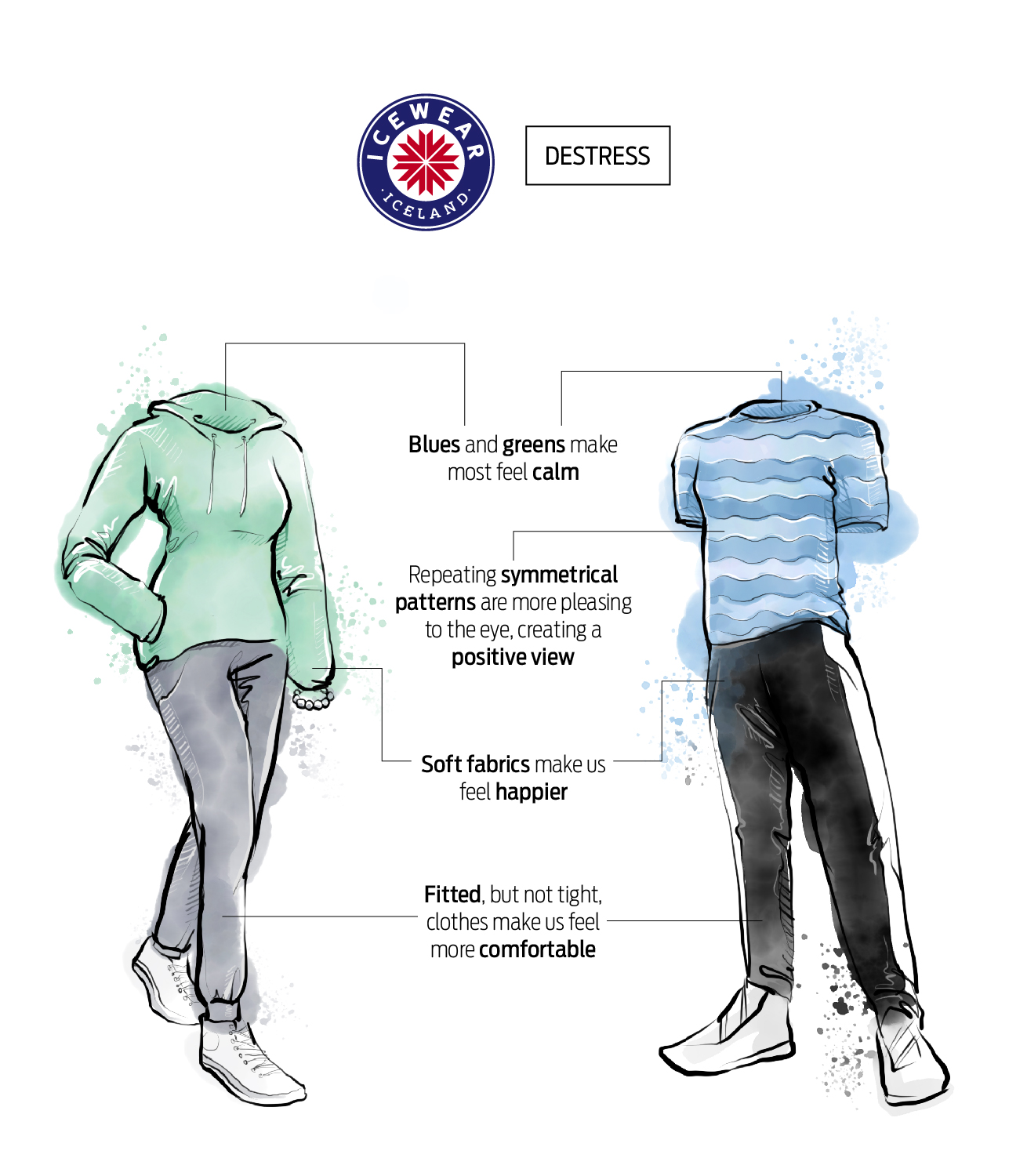 Science of Fashion: How different clothes make us feel, USA Blog and news  articles from Iceland