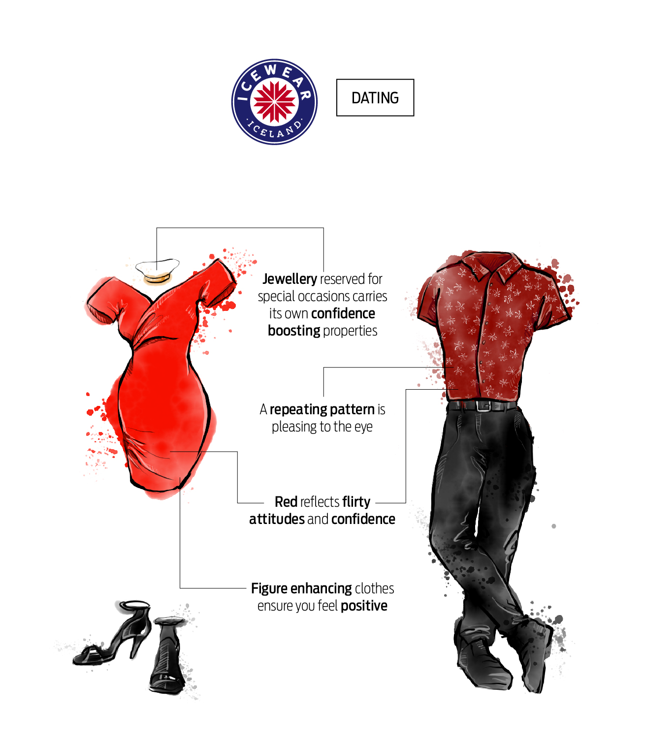 Science of Fashion: How different clothes make us feel, USA Blog and news  articles from Iceland